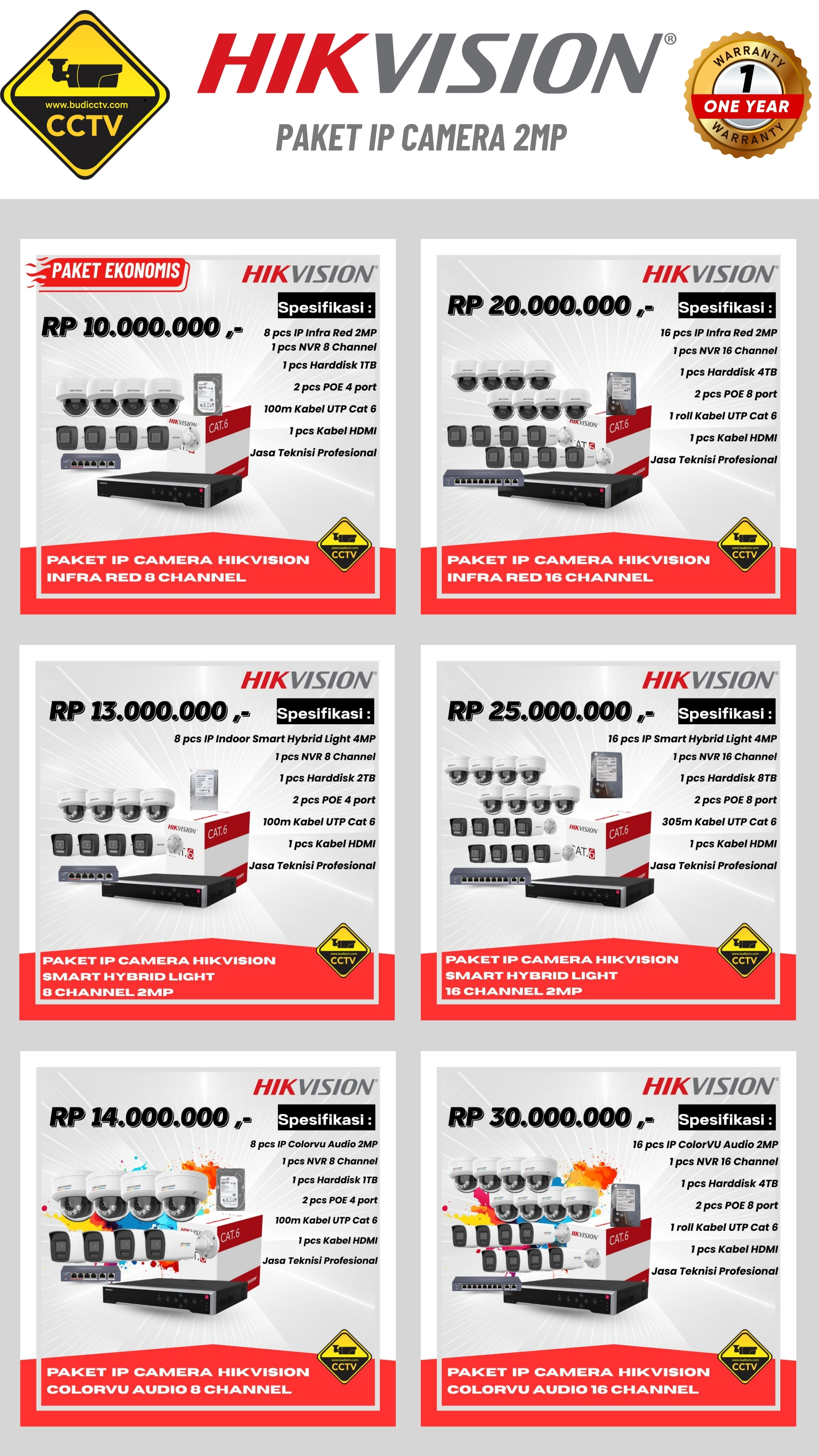 Harga 5 - Budi CCTV