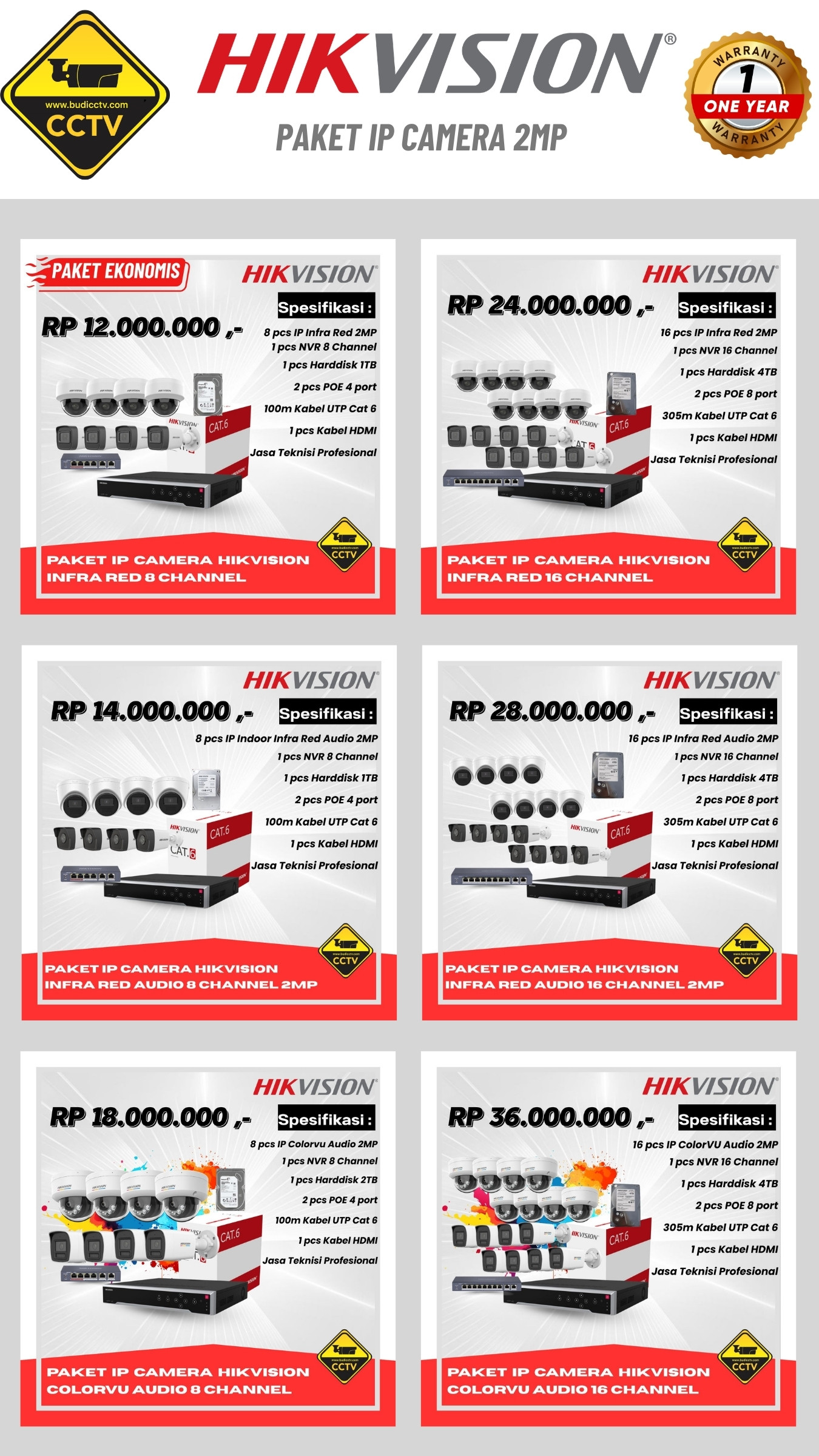 Harga 5 - Budi CCTV