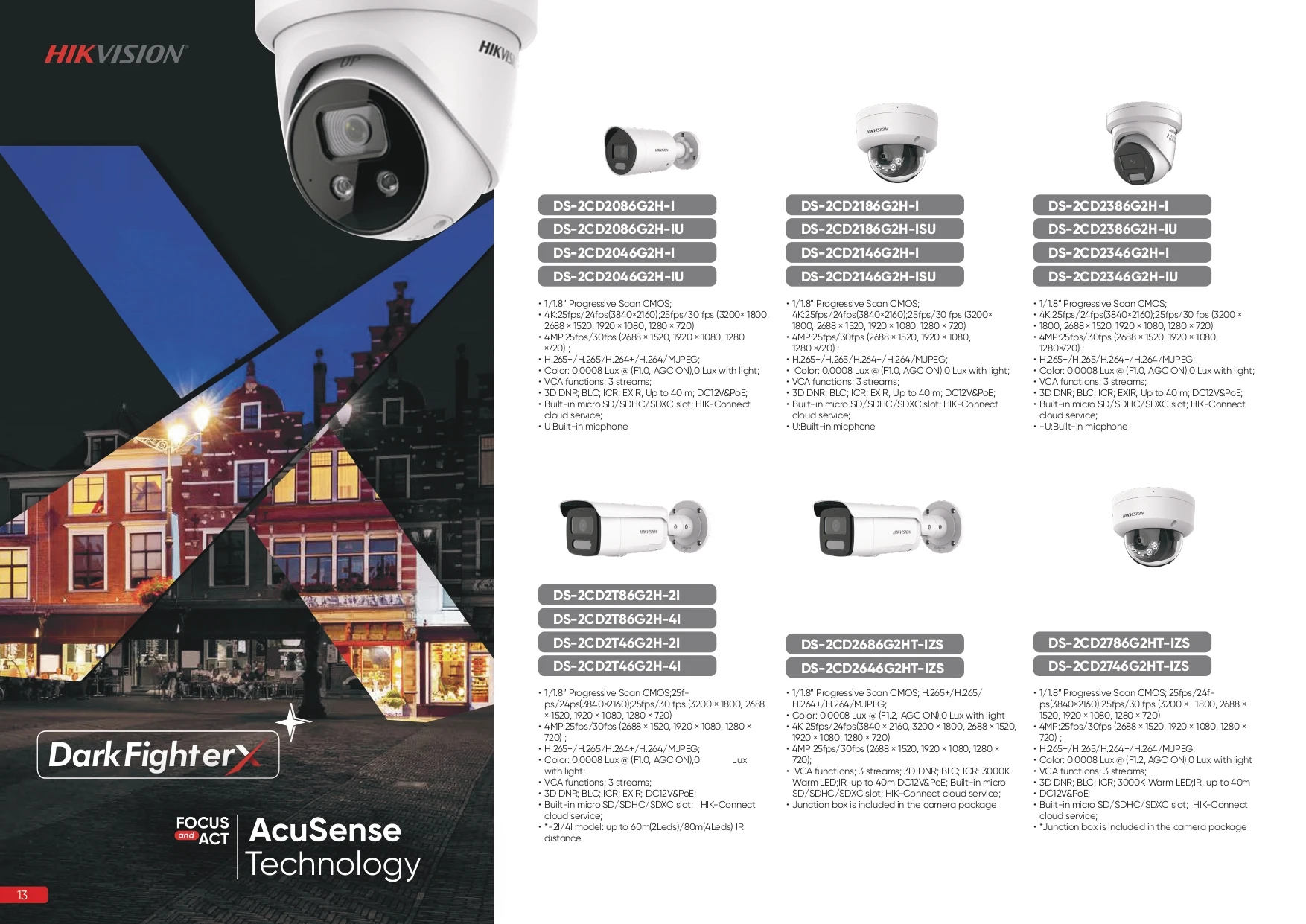 Hero 1 - Budi CCTV