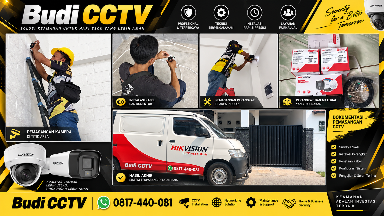 Pemasangan CCTV Hikvision di Cirebon, Penyesuaian Teknologi Keamanan